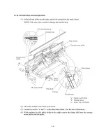 Предварительный просмотр 80 страницы Brother FAX-1800C Service Manual