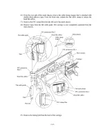 Предварительный просмотр 84 страницы Brother FAX-1800C Service Manual