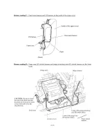 Предварительный просмотр 89 страницы Brother FAX-1800C Service Manual