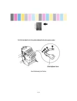 Предварительный просмотр 97 страницы Brother FAX-1800C Service Manual