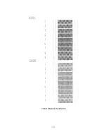 Предварительный просмотр 119 страницы Brother FAX-1800C Service Manual