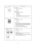 Предварительный просмотр 146 страницы Brother FAX-1800C Service Manual