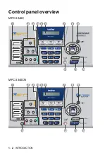 Preview for 23 page of Brother FAX 1840C Manual