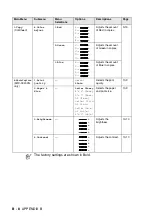 Preview for 197 page of Brother FAX 1840C Manual