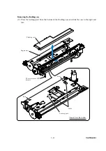 Предварительный просмотр 159 страницы Brother FAX 1840C Service Manual