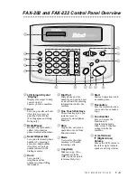 Preview for 11 page of Brother FAX-202 Owner'S Manual