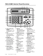 Preview for 12 page of Brother FAX-202 Owner'S Manual