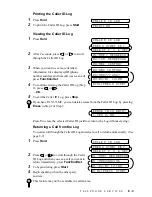 Preview for 61 page of Brother FAX-202 Owner'S Manual