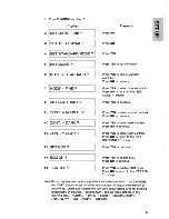 Предварительный просмотр 19 страницы Brother Fax-2020 User Manual