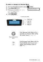 Preview for 70 page of Brother FAX-2440C User Manual