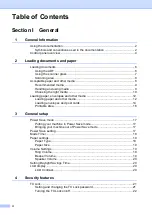 Preview for 4 page of Brother FAX-2480C User Manual