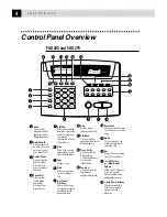 Preview for 18 page of Brother FAX 255 User Manual