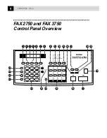 Предварительный просмотр 16 страницы Brother FAX 2750 Owner'S Manual