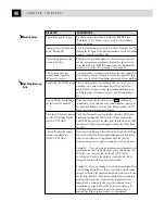 Предварительный просмотр 108 страницы Brother FAX 2750 Owner'S Manual