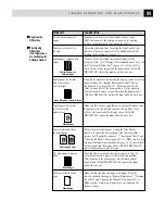 Предварительный просмотр 111 страницы Brother FAX 2750 Owner'S Manual