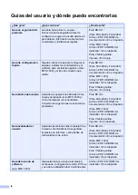 Preview for 6 page of Brother FAX-2840 (Spanish) Manual