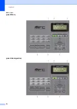 Preview for 22 page of Brother FAX-2840 (Spanish) Manual