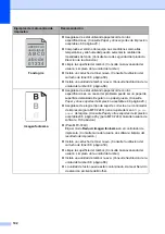 Preview for 114 page of Brother FAX-2840 (Spanish) Manual