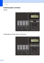 Предварительный просмотр 14 страницы Brother FAX-2950 Basic User'S Manual