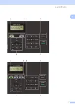 Предварительный просмотр 15 страницы Brother FAX-2950 Basic User'S Manual