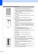 Предварительный просмотр 110 страницы Brother FAX-2950 Basic User'S Manual