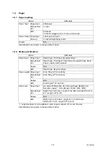 Preview for 30 page of Brother FAX-2950 Service Manual