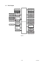 Preview for 47 page of Brother FAX-2950 Service Manual