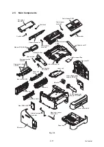 Preview for 48 page of Brother FAX-2950 Service Manual