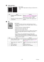 Preview for 104 page of Brother FAX-2950 Service Manual