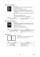 Preview for 109 page of Brother FAX-2950 Service Manual