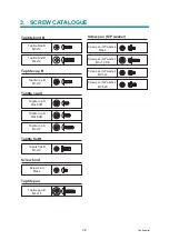 Preview for 127 page of Brother FAX-2950 Service Manual