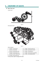 Preview for 131 page of Brother FAX-2950 Service Manual