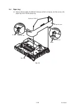 Preview for 150 page of Brother FAX-2950 Service Manual