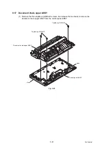 Preview for 165 page of Brother FAX-2950 Service Manual