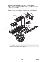 Preview for 168 page of Brother FAX-2950 Service Manual