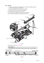 Preview for 172 page of Brother FAX-2950 Service Manual