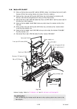 Preview for 174 page of Brother FAX-2950 Service Manual