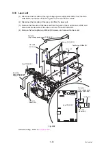 Preview for 187 page of Brother FAX-2950 Service Manual