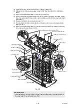 Preview for 195 page of Brother FAX-2950 Service Manual