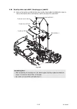 Preview for 196 page of Brother FAX-2950 Service Manual