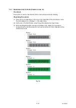 Preview for 231 page of Brother FAX-2950 Service Manual