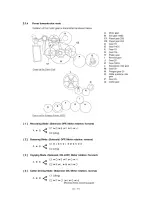 Предварительный просмотр 25 страницы Brother FAX 355MC Service Manual