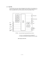 Предварительный просмотр 29 страницы Brother FAX 355MC Service Manual