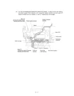 Предварительный просмотр 43 страницы Brother FAX 355MC Service Manual