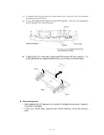 Предварительный просмотр 48 страницы Brother FAX 355MC Service Manual