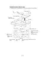 Предварительный просмотр 66 страницы Brother FAX 355MC Service Manual