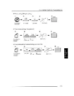 Предварительный просмотр 25 страницы Brother FAX-400 Owner'S Manual