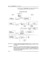 Предварительный просмотр 80 страницы Brother FAX-400 Owner'S Manual