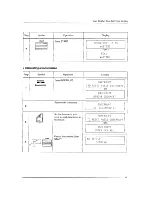 Предварительный просмотр 115 страницы Brother FAX-400 Owner'S Manual