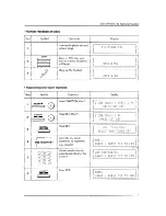 Предварительный просмотр 123 страницы Brother FAX-400 Owner'S Manual